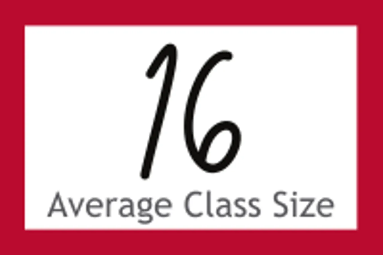 16 Average Class Size [text in black with red border]