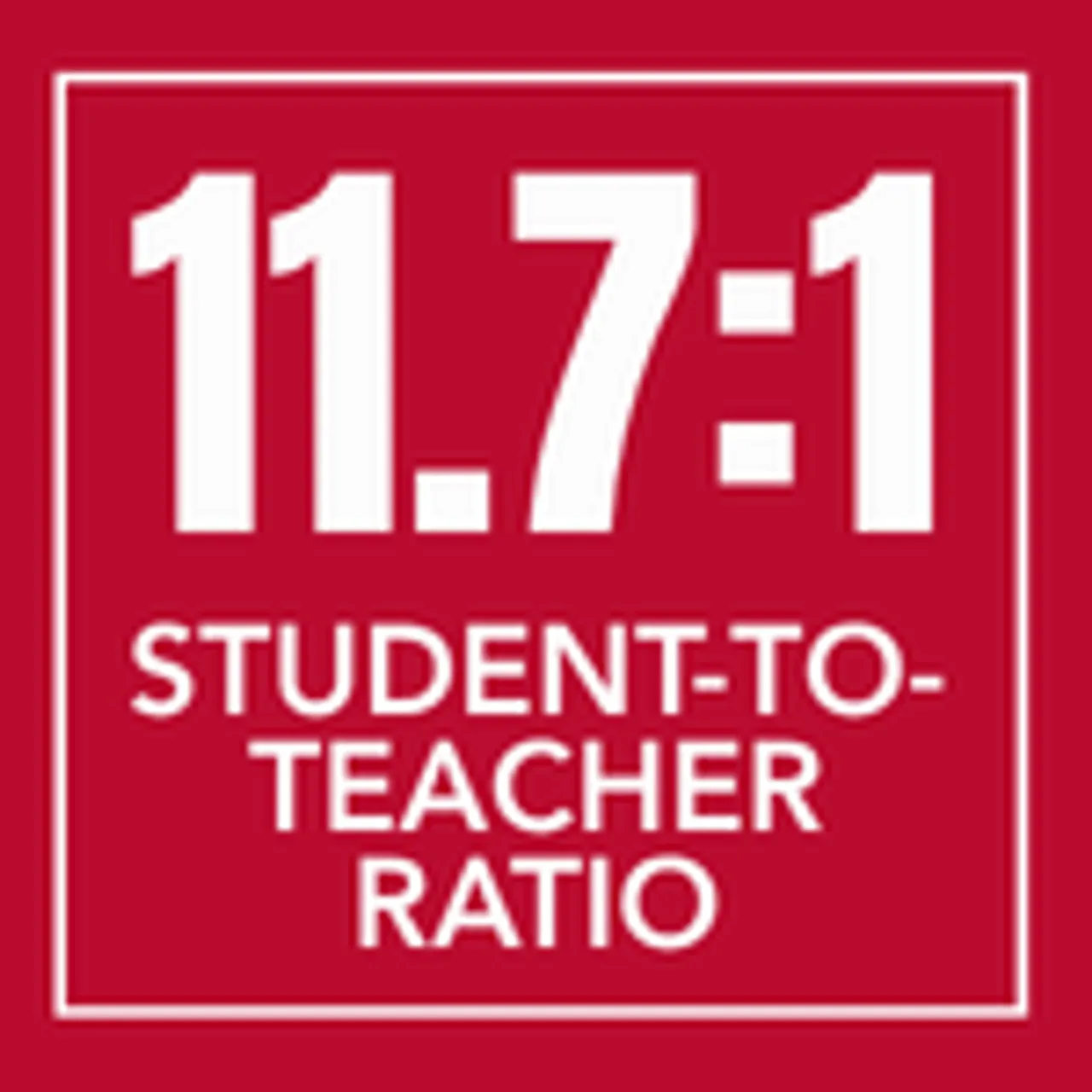 11.7:1 student-to-teacher ration [text with red background and white border]