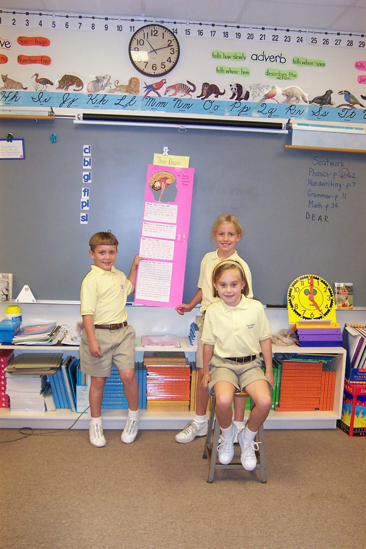 Second grades show their brain chart.