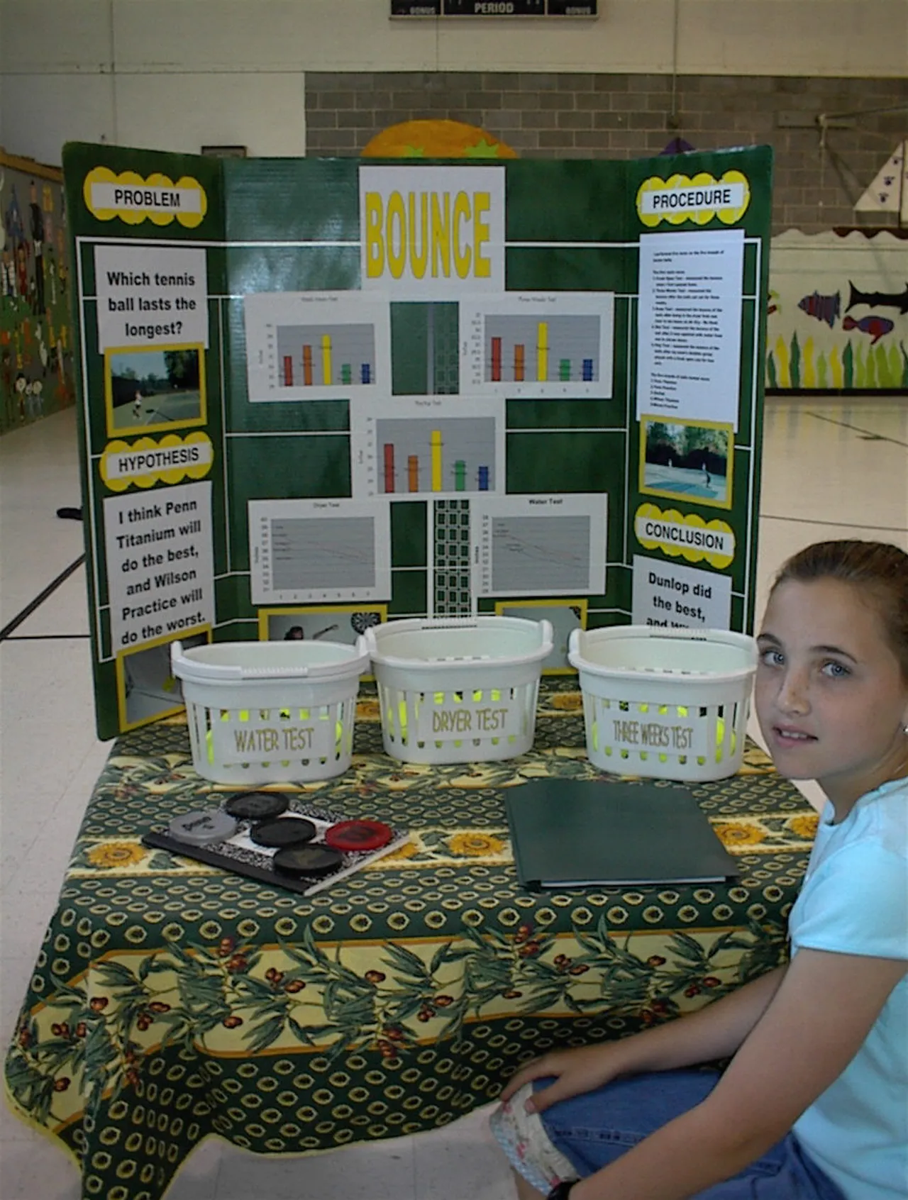 Annual fifth grade science fair project