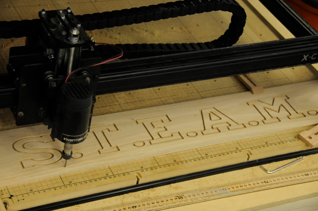 STEAM— Science, technology, engineering, art & mathematics