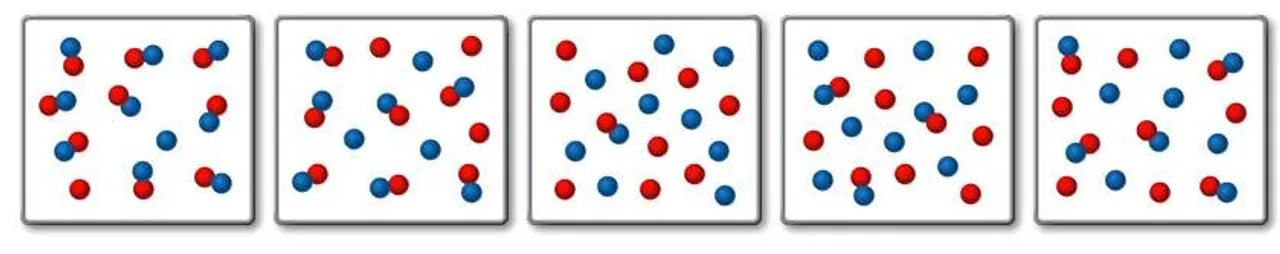 Figure 2 - Red and blue atoms react and are allowed to reach equilibrium.  List the equilibrium constants for each reaction in ascending order.