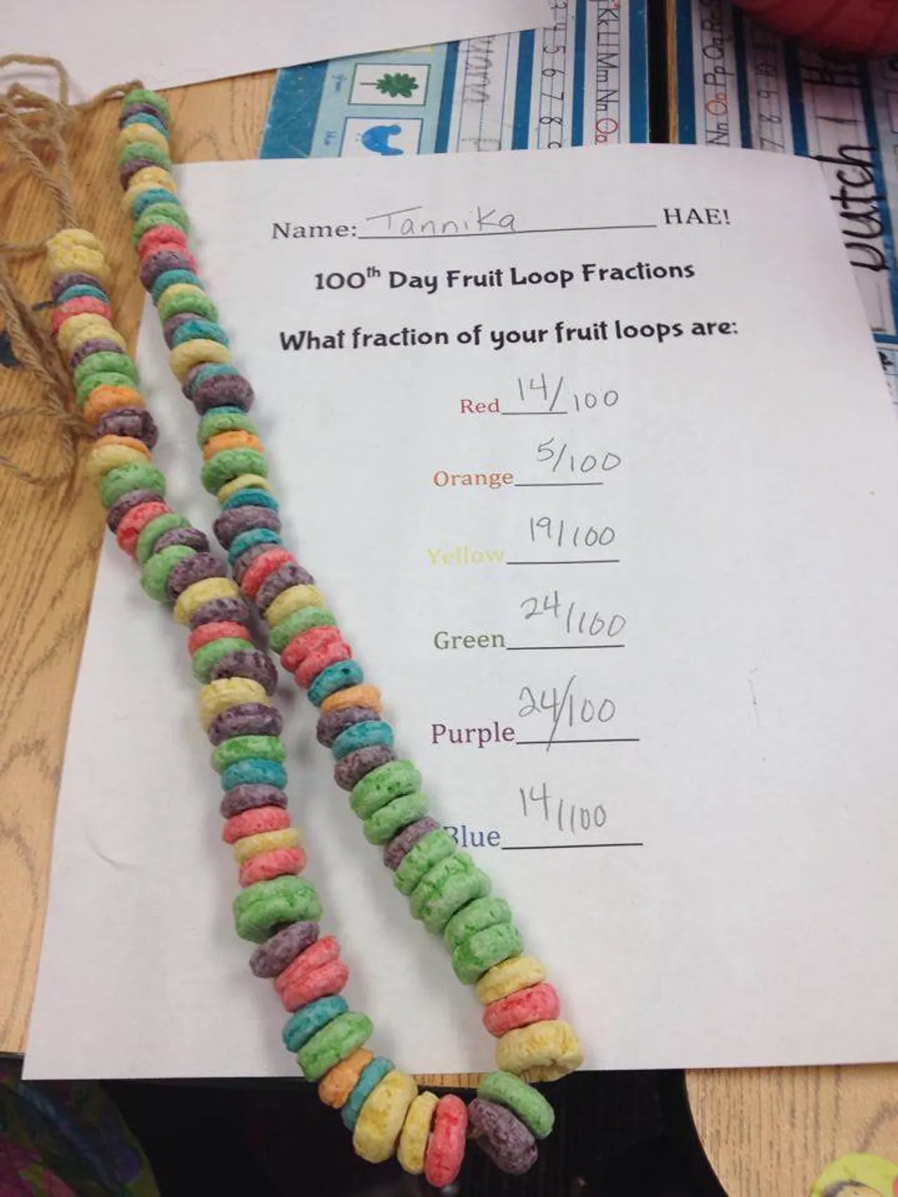 We each made a Fruit Loop necklace with 100 Fruit Loops. Then, we counted how many of each color and translated that into fractions.
