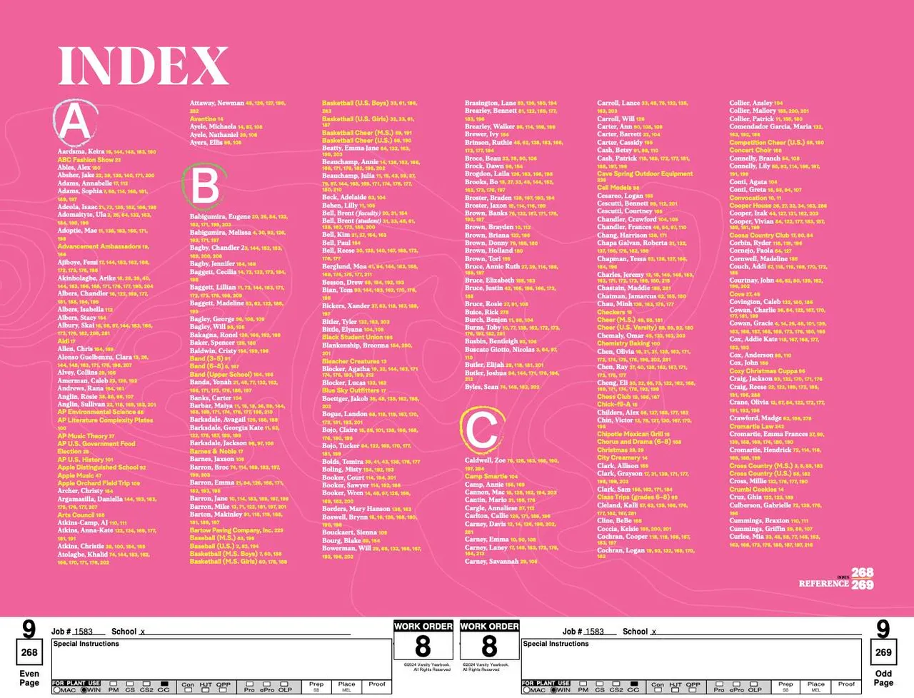 Murray Ellington and Rain Wang's third place spread in the Gold Circle awards Yearbook Index category
